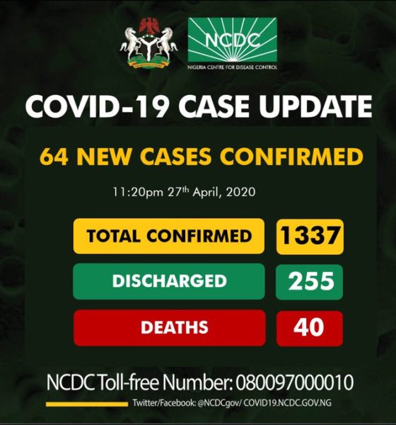 confirmed cases